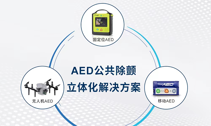 【器械之家】全球首創(chuàng)，AED立體布局開拓急救新維度